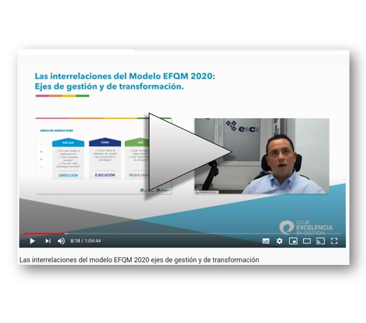 Grabación del Webinar: Las interrelaciones del Modelo EFQM 2020 - ejes de gestión y de transformación