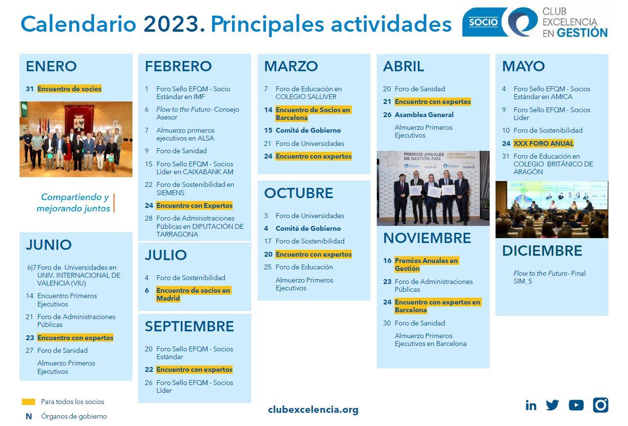 Calendario 2023. Principales actividades
