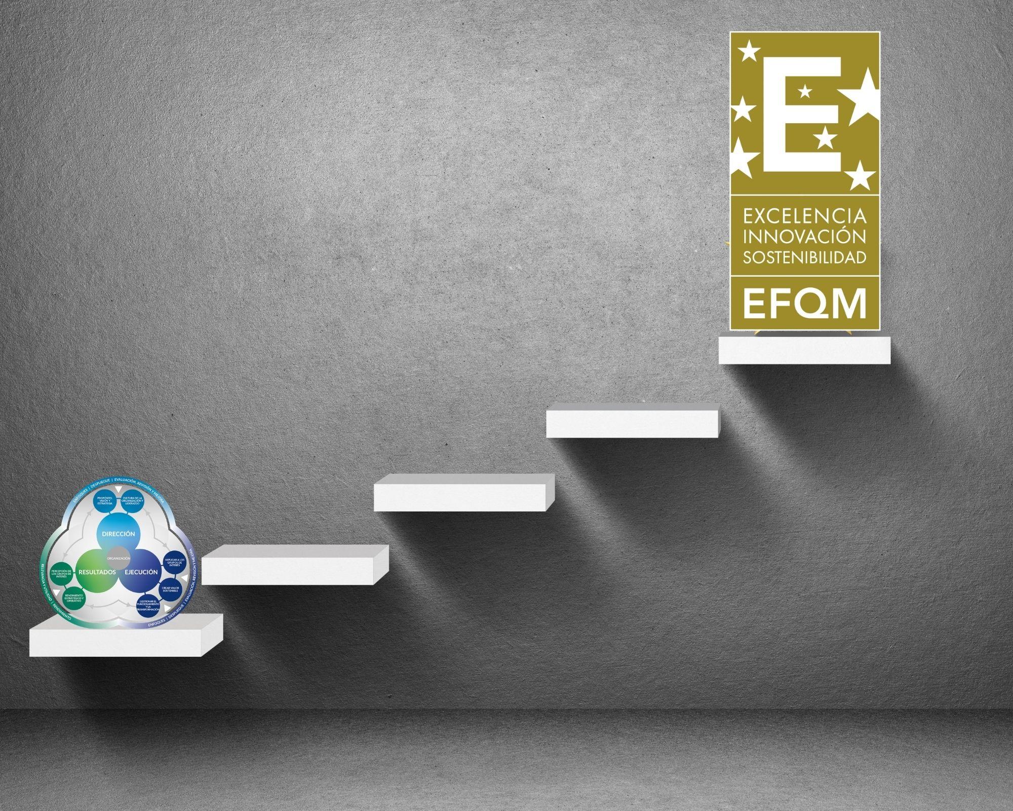 De la versión 2013, a la versión 2020 del Modelo EFQM. Cómo hacer una transición exitosa_img
