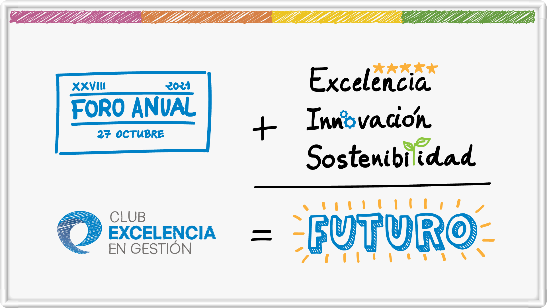 XXVIII Foro Anual CEG: Excelencia+Innovación+Sostenibilidad=Futuro_img