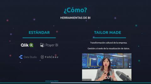 ¿Cómo transformar tu organización con una estrategia basada en datos? ¿Cómo transformar tu organización con una estrategia basada en datos?