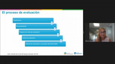 Cómo enfrentarme a mis primeras evaluaciones como evaluador asesor con el Modelo EFQM Cómo enfrentarme a mis primeras evaluaciones como evaluador asesor con el Modelo EFQM