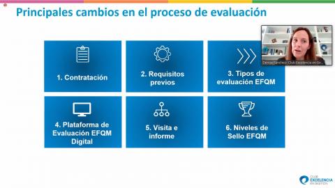 Foro de Administraciones Públicas: Principales cambios Foro de Administraciones Públicas: Principales cambios